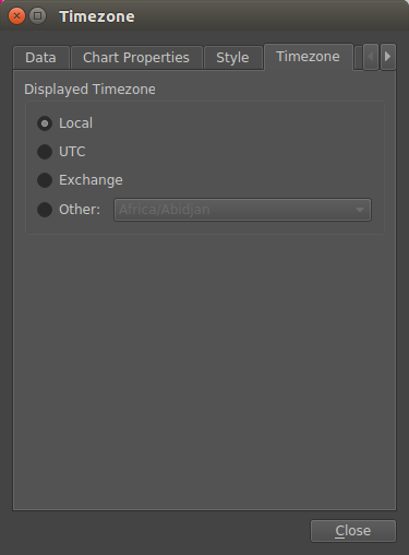 _images/chart-props-timezone.png